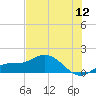Placida tide chart for Tuesday, July 12, 2022
