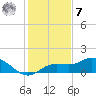 Placida tide chart for Wednesday, December 7, 2022