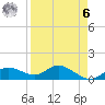 Placida tide chart for Thursday, April 6, 2023