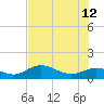 Placida tide chart for Monday, June 12, 2023