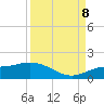 Placida tide chart for Friday, September 8, 2023