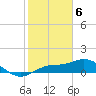 Placida tide chart for Tuesday, February 6, 2024