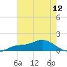 Placida tide chart for Sunday, May 12, 2024