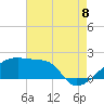 Point Au Fer tide chart for Monday, August 8, 2022