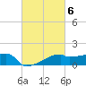 Point Au Fer tide chart for Monday, March 6, 2023
