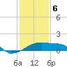 Point Au Fer tide chart for Saturday, January 6, 2024
