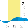 Point Au Fer tide chart for Sunday, January 7, 2024
