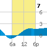 Point Au Fer tide chart for Thursday, March 7, 2024