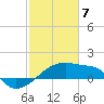 Point Au Fer tide chart for Friday, February 7, 2025