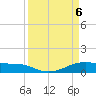 Point Barrow tide chart for Tuesday, April 6, 2021