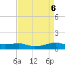 Point Barrow tide chart for Thursday, May 6, 2021