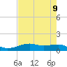 Point Barrow tide chart for Sunday, May 9, 2021