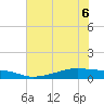 Point Barrow tide chart for Monday, June 6, 2022