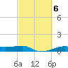 Point Barrow tide chart for Monday, March 6, 2023