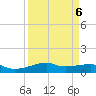 Point Barrow tide chart for Thursday, April 6, 2023