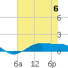 Point Barrow tide chart for Tuesday, June 6, 2023