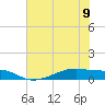 Point Barrow tide chart for Friday, June 9, 2023