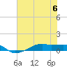 Point Barrow tide chart for Thursday, July 6, 2023