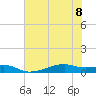 Point Barrow tide chart for Saturday, July 8, 2023