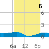 Point Barrow tide chart for Saturday, April 6, 2024