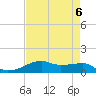 Point Barrow tide chart for Monday, May 6, 2024