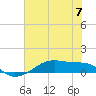 Point Barrow tide chart for Friday, June 7, 2024