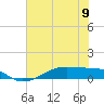 Point Barrow tide chart for Sunday, June 9, 2024