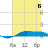 Point Barrow tide chart for Saturday, July 6, 2024