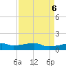Point Barrow tide chart for Friday, September 6, 2024