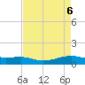 Point Barrow tide chart for Tuesday, May 6, 2025