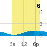 Point Barrow tide chart for Saturday, June 6, 2026