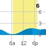 Point Chevreuil tide chart for Tuesday, April 6, 2021