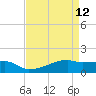 Point Chevreuil tide chart for Tuesday, April 12, 2022