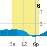 Point Chevreuil tide chart for Saturday, August 6, 2022