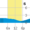 Point Chevreuil tide chart for Monday, November 6, 2023