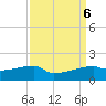 Point Chevreuil tide chart for Friday, September 6, 2024