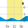 Point Lookout tide chart for Tuesday, September 6, 2022