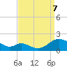 Point Lookout tide chart for Thursday, September 7, 2023