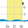 Point o' Woods tide chart for Wednesday, April 6, 2022