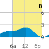 Point Pinellas tide chart for Thursday, July 8, 2021