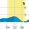 Point Pinellas tide chart for Thursday, August 5, 2021