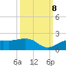 Point Pinellas tide chart for Sunday, October 8, 2023