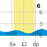 Point Pinellas tide chart for Wednesday, December 6, 2023