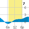 Point Pinellas tide chart for Wednesday, February 7, 2024