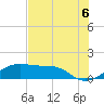 H Caldwell Pier tide chart for Tuesday, July 6, 2021