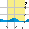 H Caldwell Pier tide chart for Monday, June 12, 2023
