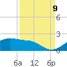 H Caldwell Pier tide chart for Saturday, September 9, 2023
