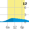 H Caldwell Pier tide chart for Wednesday, June 12, 2024