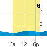 Port Aransas tide chart for Thursday, May 6, 2021