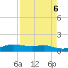 Port Aransas tide chart for Thursday, April 6, 2023